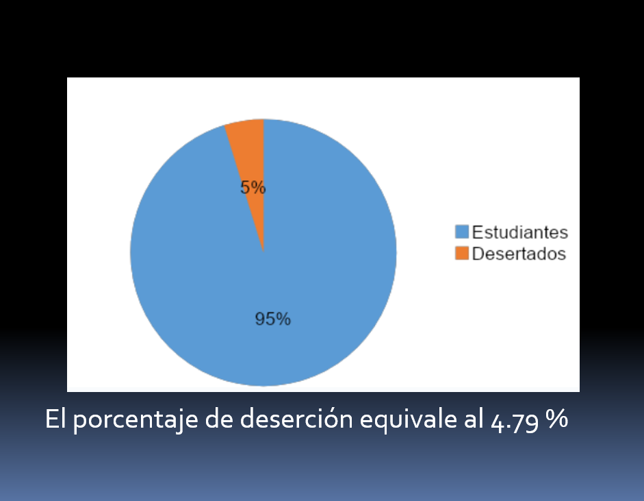 Portada de la rendición de cuentas del 23 de agosto de 2024